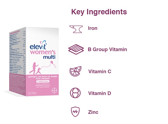 Elevit Multivitamin Chemist Warehouse – CMRNG