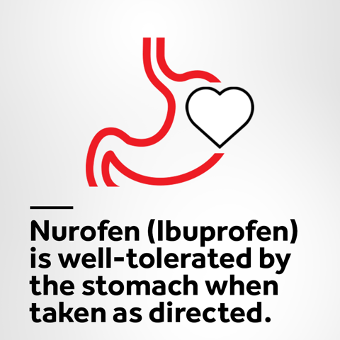 Nurofen Quickzorb