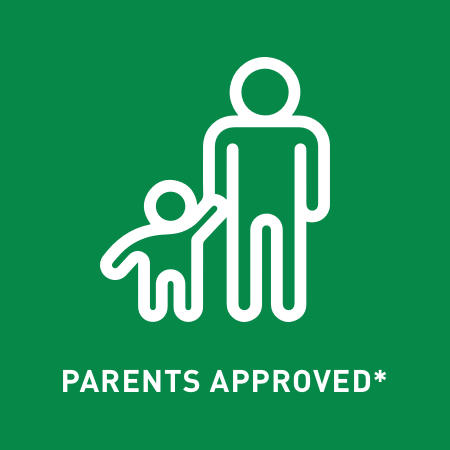 Dettol Parents Approved Hand Wash Rose 250mL
