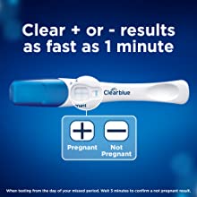Clear blue one deals